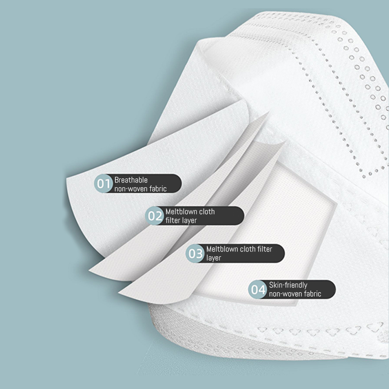 KN95 Disposable Face Mask